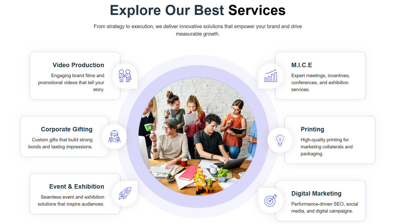 Corporate Website Development Services